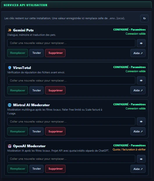 Quatre services configurés : Gemini Pets, VirusTotal, Mistral AI Moderator et OpenAI Moderator, chacun avec Remplacer, Tester, Supprimer et Aide